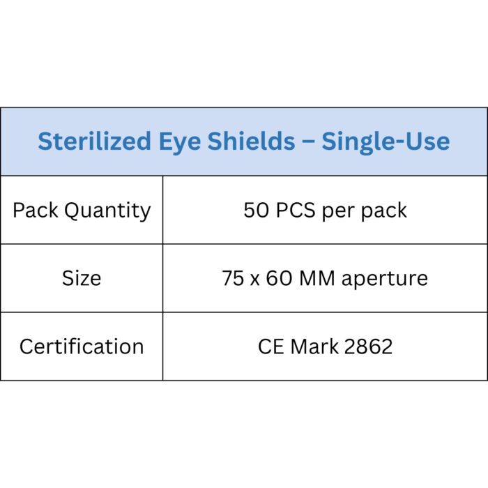 Sterilized Eye Shields – Single-Use Table